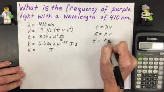 Frequency from Wavelength: Electromagnetic Radiation Calculation