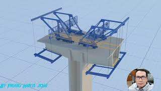 Balanced Cantilever Construction  SEGMENTAL for Bridge