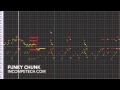 Funky Chunk by Kevin MacLeod
