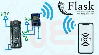 Download the video "STM32 Build IoT Application From Scratch With RYWB116 WiFi Module"