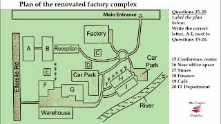 IELTS Listening Map with Answers and Script - Plan of the renovated factory complex