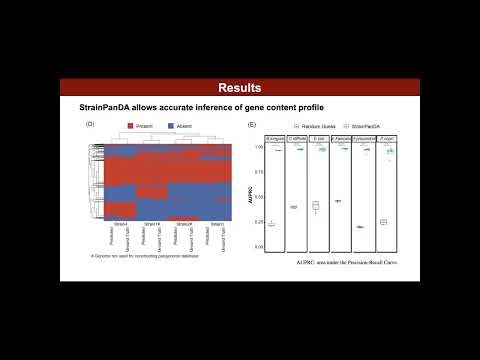StrainPanDA: reconstruction of strain and gene content via pangenome-based metagenomic data