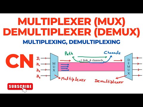 Multiplexing | Demultiplexing | Multiplexer (MUX) | Demultiplexer (DEMUX) | Computer Networks