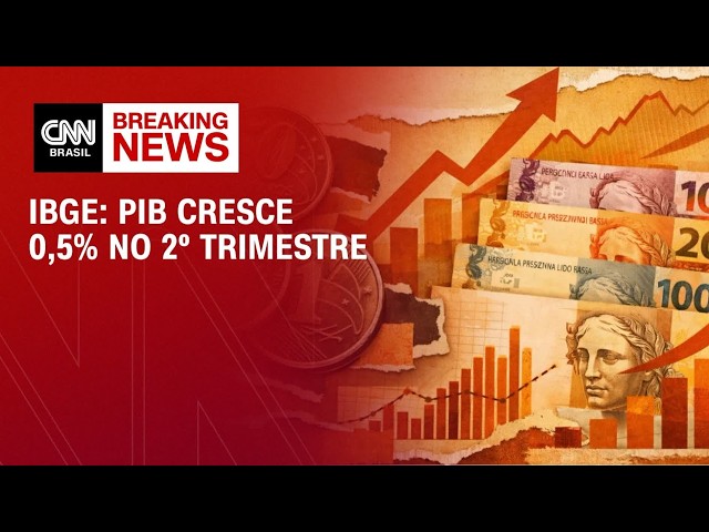 PIB: economia brasileira cresce 0,5% no 2º trimestre de 2026, aponta IBGE | ABERTURA DE MERCADO