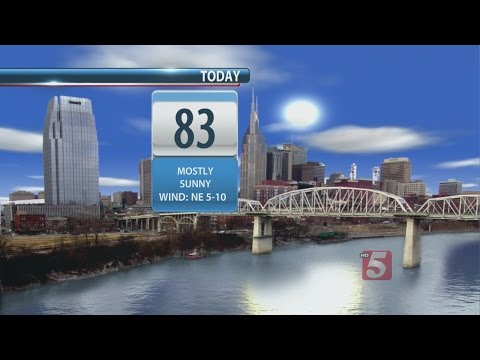 Kelly's Morning Forecast: Tuesday, September 22, 2015