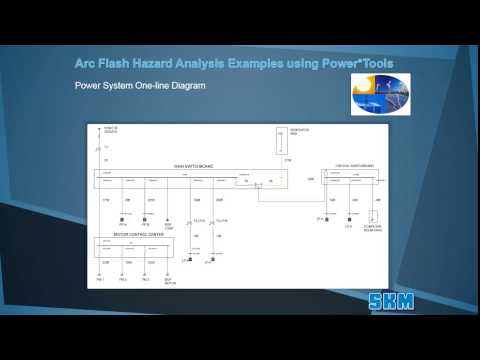 SKM Arc Flash Tutorial Video