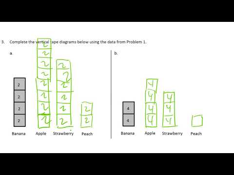 Lesson 2 Homework Module 6 Grade 3