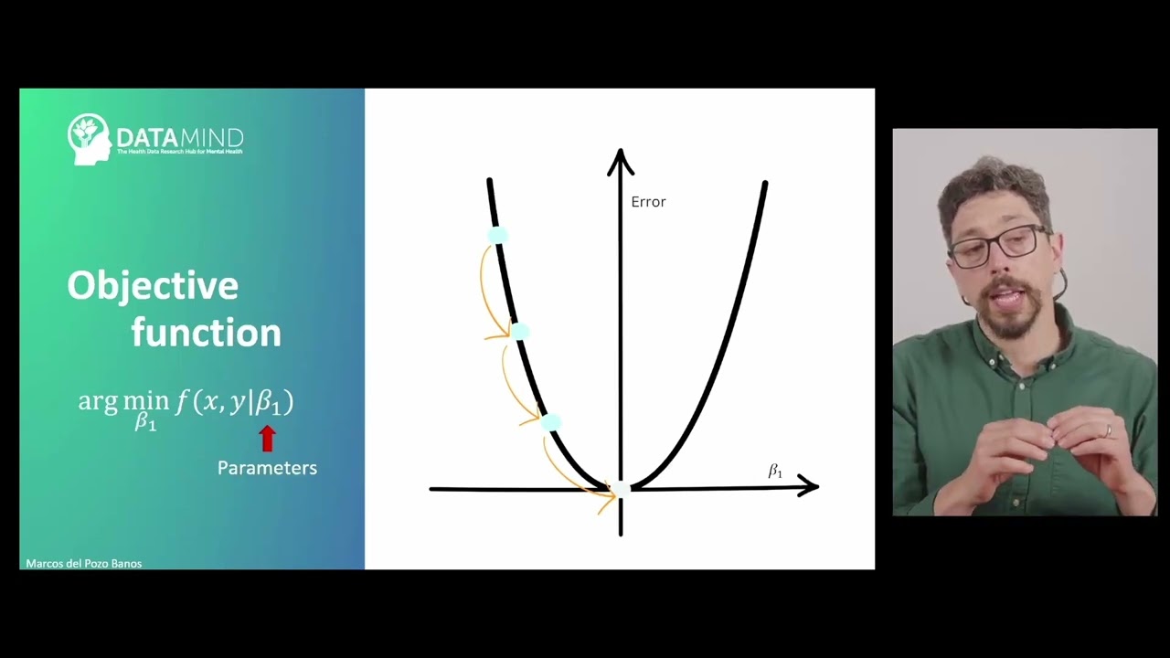 07 - Machine Learning - Learning Algorithms