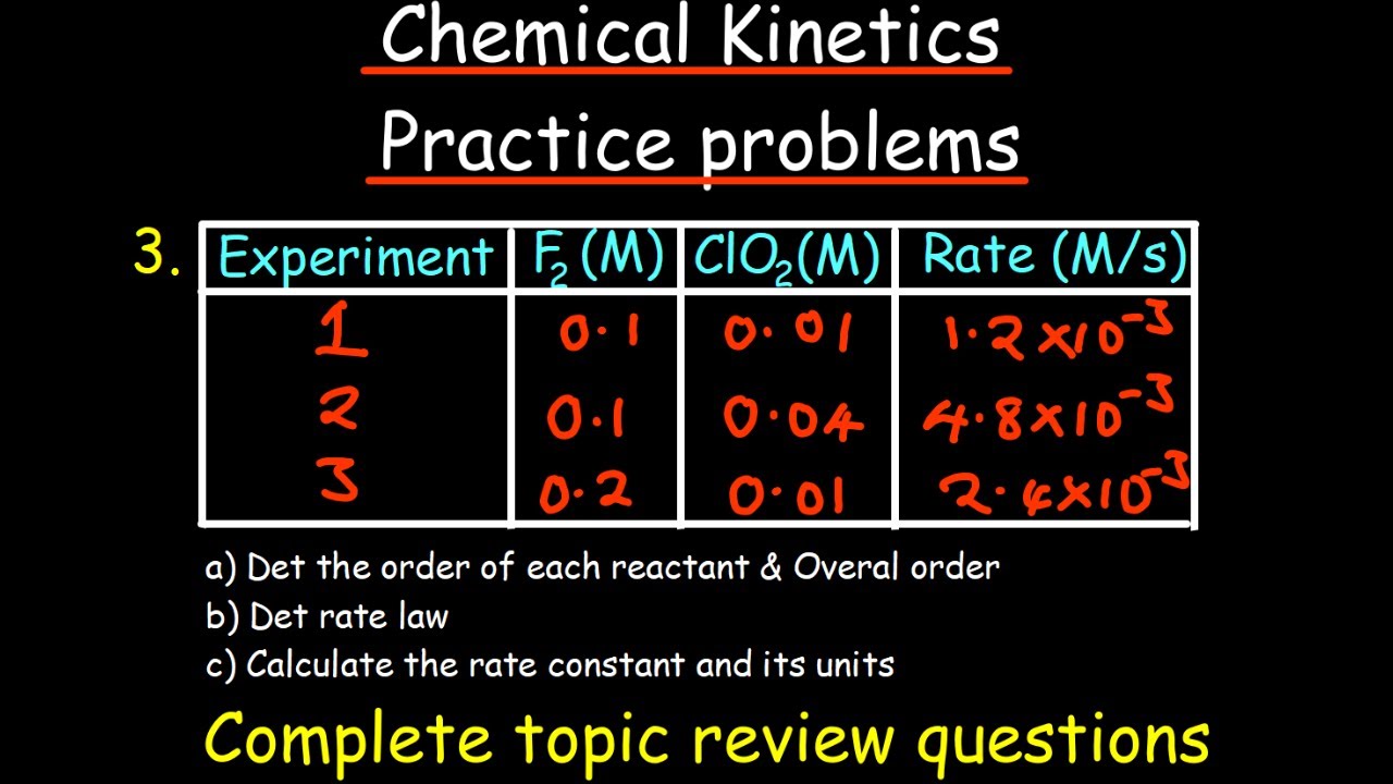 Chemical Kinetics practice problems - complete review