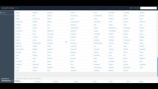 State Arkansas AR USA Zip Codes, Cities, Counties