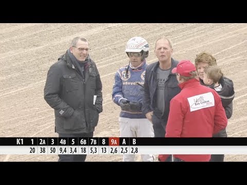 Catyama & John de Leeuw winnen op Victoria Park Wolvega 9 april 2018