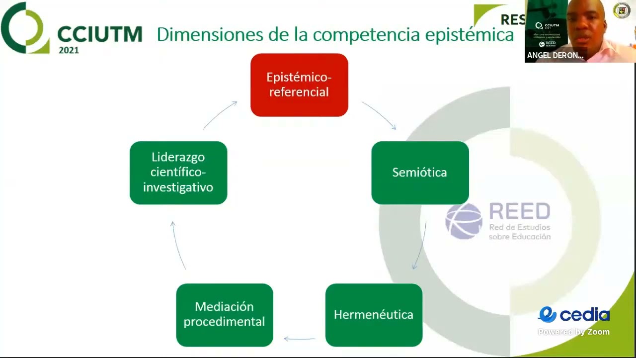 Competencia epistémica del investigador:Experiencias en la formación investigativa en América Latina