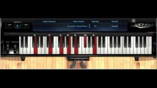 Turn it around - Tutorial Israel Houghton (South Africa)