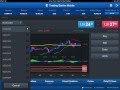 Fxcm mobile station review iPad - YouTube