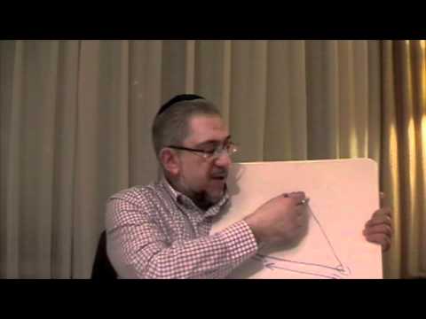 Maguen David: significado de la Estrella de David