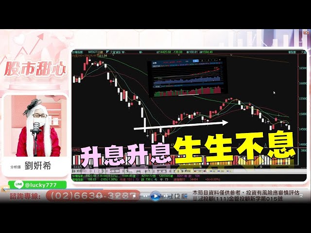 0919 - 升息升息，生生不息