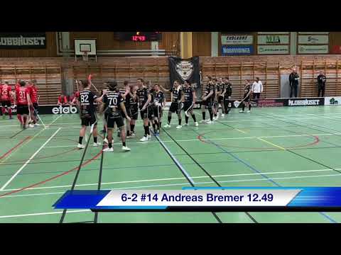 Highlights Åstorp/Kvidinge IBS - Fagerhult Habo 7-8