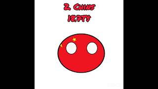 Download lagu Top GDP country #countryballs#shorts mp3