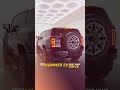Boldest EV On The Road Meet The GMC Hummer EV SUV 3X In Graphite Blue By Autogroup International