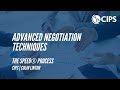 Advanced Negotiation Techniques - The SPEED® Process