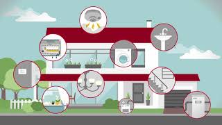 How to prepare for your video inspection: Home improvement permits