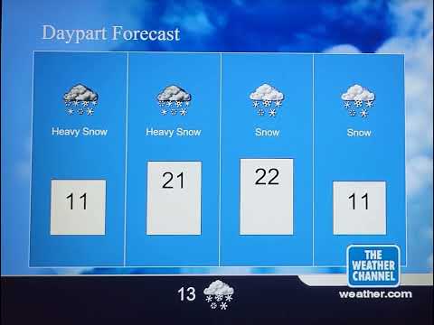 IntelliStar PowerPoint January 27, 2027 Chicago IL Snowstorm