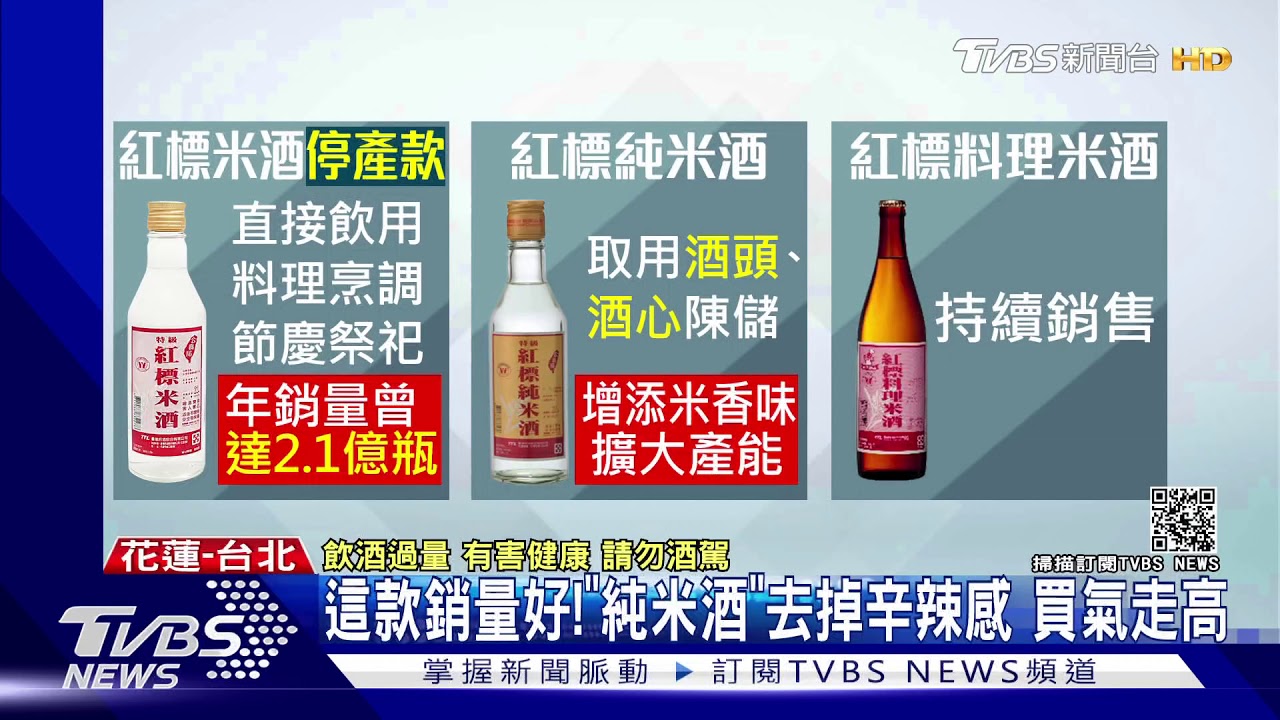 停產!紅標米酒銷量跌 推出44年走入歷史