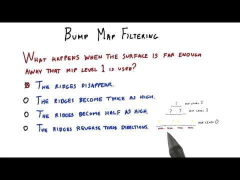 Introduction Interactive 3D Graphics