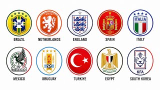 Every Country's Biggest Football Rival Explained