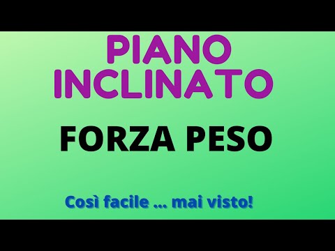 Forza peso su piano inclinato: tutte le formule che devi sapere
