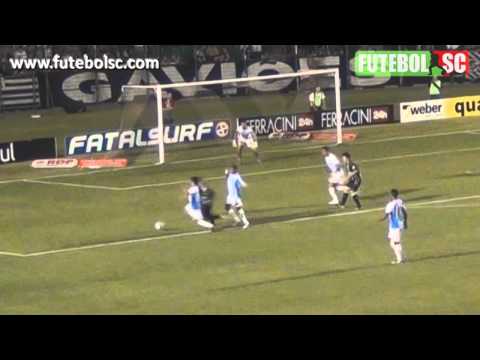 Lances de Figueirense 2 x 2 Avaí (HD)