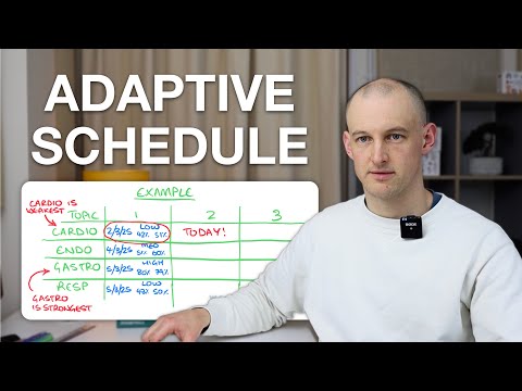 The Adaptive Revision Schedule Strategy - Learn Everything Before Your Exam