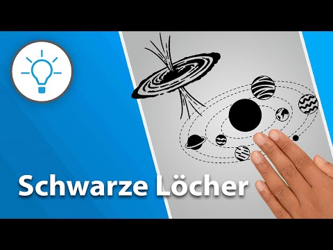 Erklärvideo Schwarze Löcher