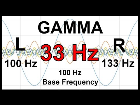 33 Hz Pure BINAURAL Beat 🛑 GAMMA Waves [100 Hz Base Frequency]