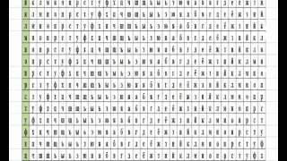 Криптоанализ