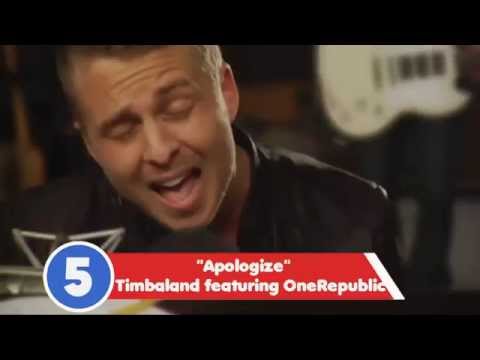 Top 5 Songs Of 2008 - Billboard Hot 100 Year End 2008