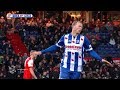 Overzicht Eerste Seizoenshelft 17/18
