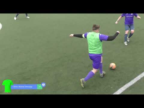 Ciklum 1 - 3 Grid Dynamics