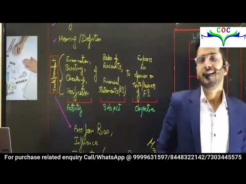 Auditing By CA/CMA/CS Nikhil Gupta