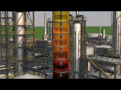 Crude oil Processing / Pengolahan Minyak Bumi - Process Description Part-4 (Bahasa Indonesia)