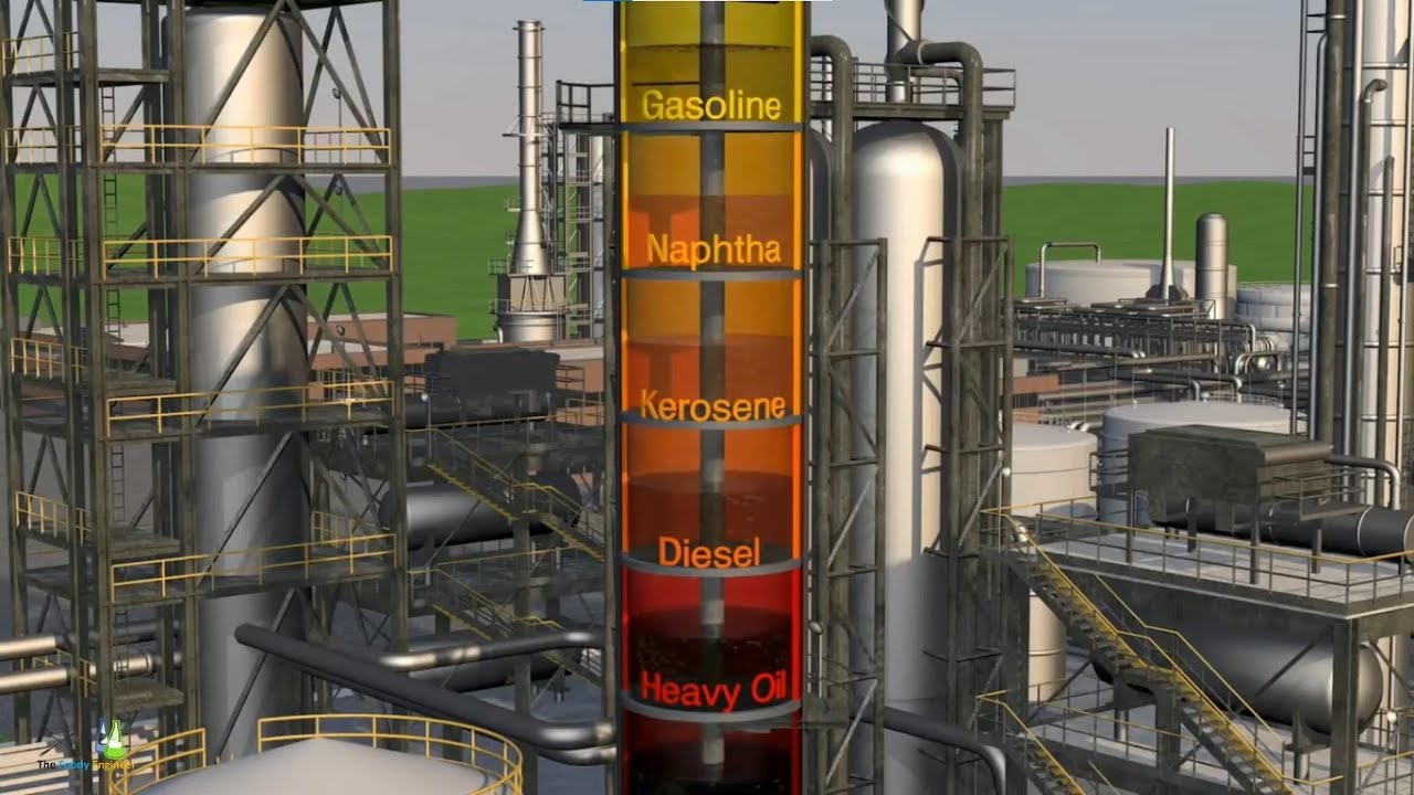 Crude oil Processing / Pengolahan Minyak Bumi - Process Description Part-4 (Bahasa Indonesia)