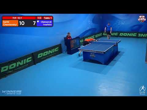 19:00 Serhii Cherniavskyi 3-0 Oleksandr Ivashkin West 3 WIN CUP 22.11.2022 | TABLE TENNIS WINCUP