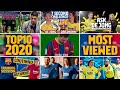 TOP 10 Most Viewed Barça YouTube videos of 2020