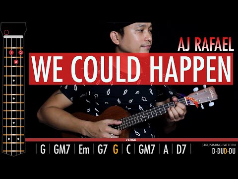 🎸❤️‍ We Could Happen - Aj Rafael  | Cover + Tabs + Chords |