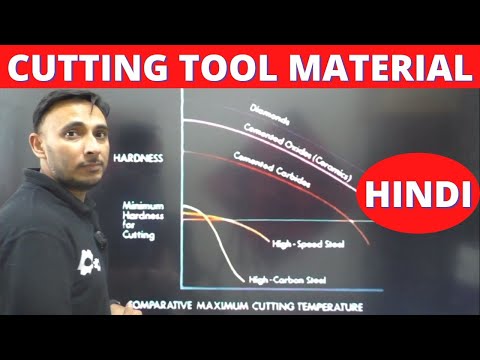 Compression Moulding Hindi