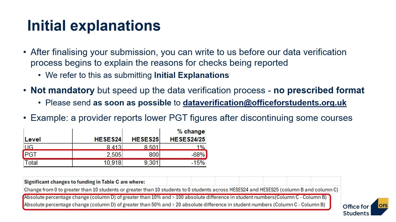 11. Data verification & sign off