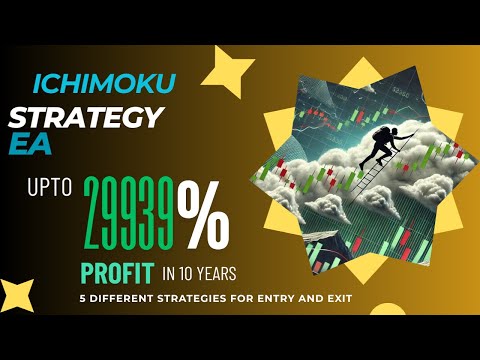 Video Ichimoku Strategies EA MT4