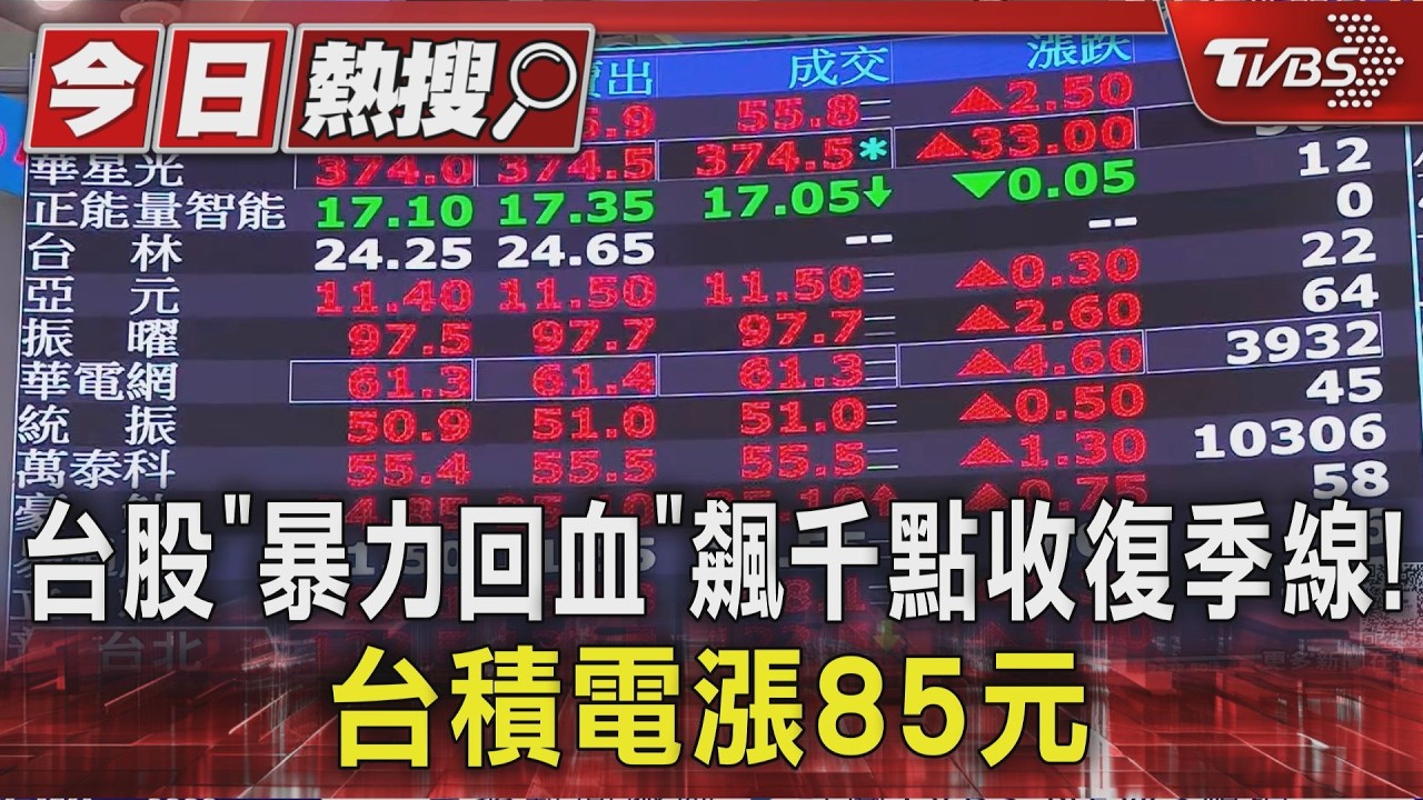 台股愚人節不開玩笑「漲1416點」!台積電飆85元 清明變盤關鍵曝