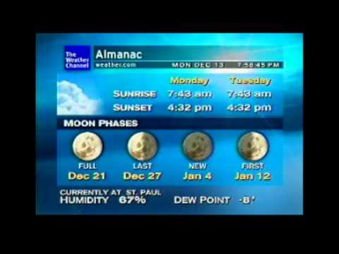 Frigid in Minnesota - Weatherstar XL - 12/13/2010
