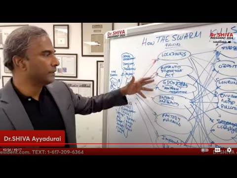 Dr.SHIVA™ LIVE: How The Swarm KILLS You